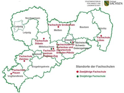 Weiterbildungen – Denken Sie an Ihre Mitarbeiter