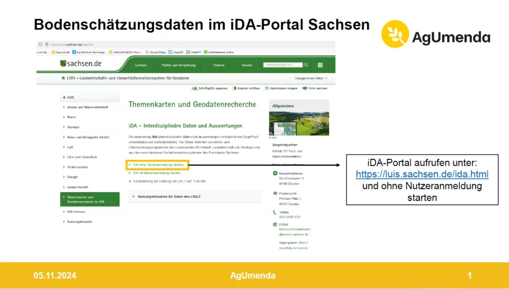 Titelbild für Anleitung iDA-Portal Sachsen "Bodenschätzung"