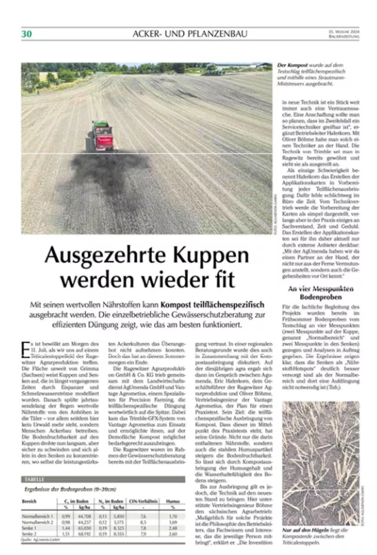 Titelbild für Ausgezehrte Kuppen werden wieder fit