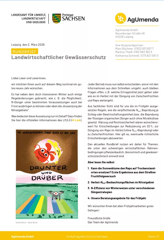 Titelbild für Landwirtschaftlicher Gewässerschutz